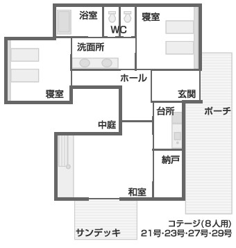 コテージ８人用