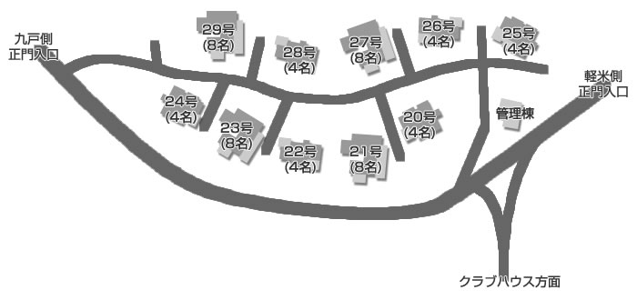 コテージ配置図