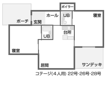 コテージタイプ１