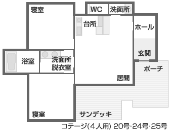 コテージタイプ2